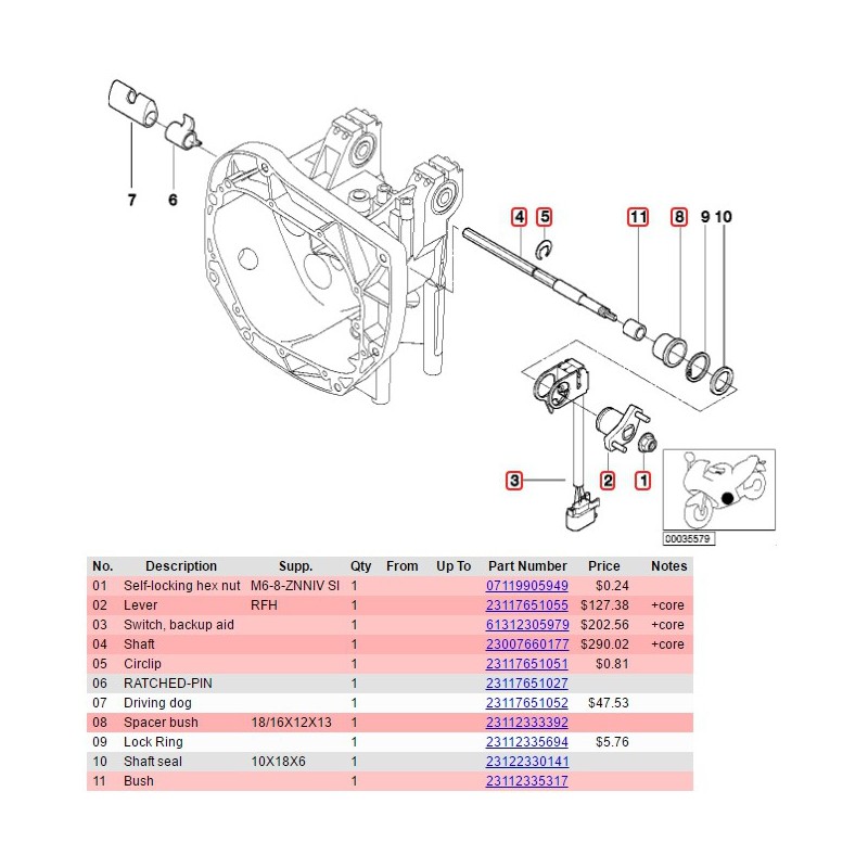 Reverse gear switch BMW K 1200LT / K 1200RS